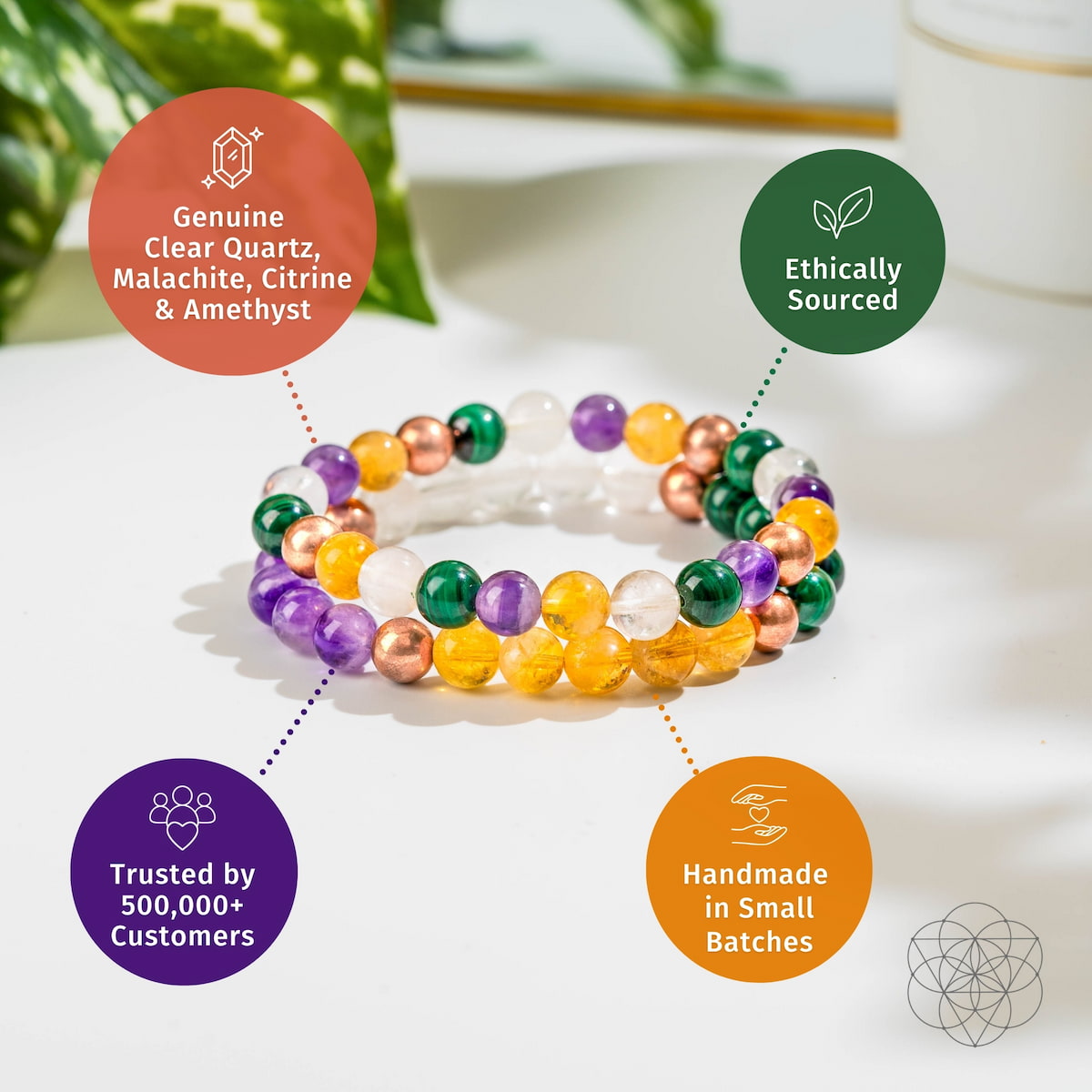 Powerhouse of Wealth Manifestation - Crystal Quartet Bracelet Set