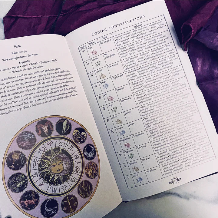The Nameless One (A Tarot & Oracle Deck)