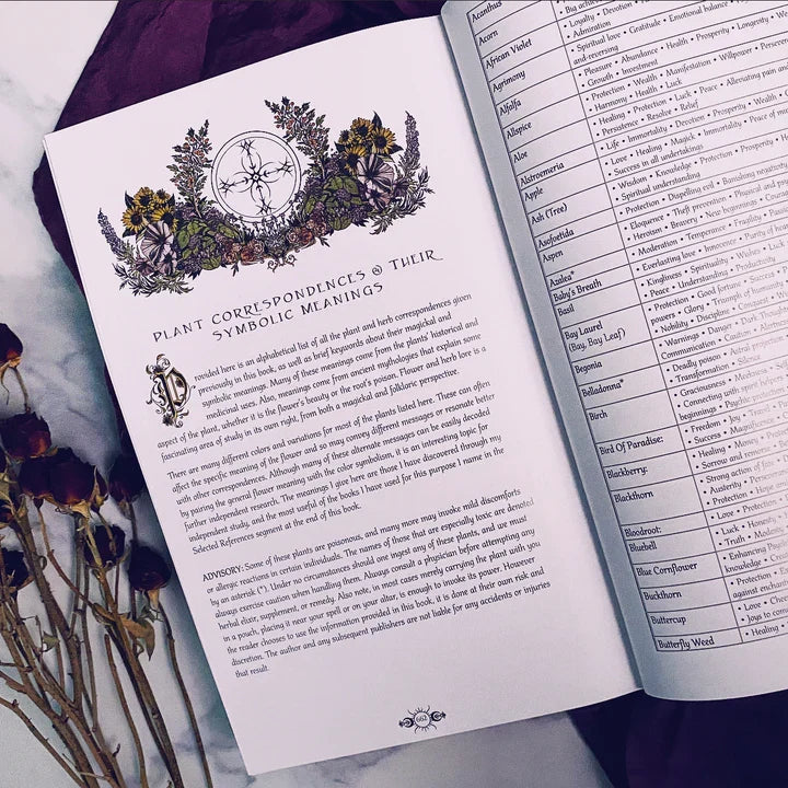 The Nameless One (A Tarot & Oracle Deck)